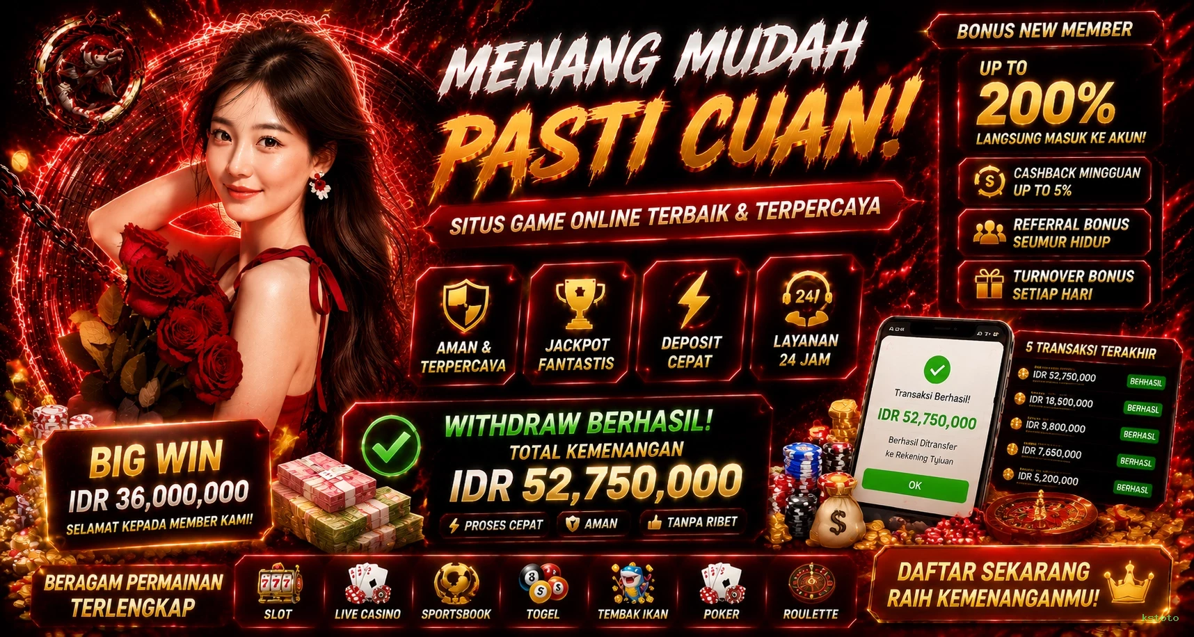 Strategi Menang Bermain di kstoto untuk Pemula